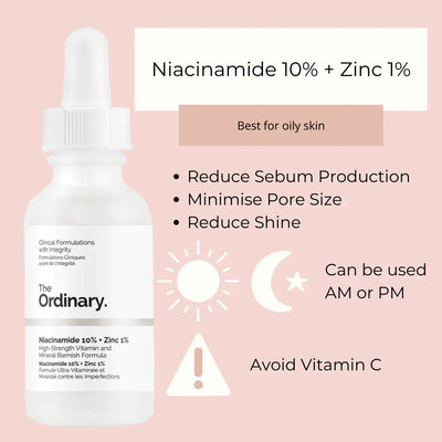 THE ORDINARY Niacinamide - Clear Your Skin